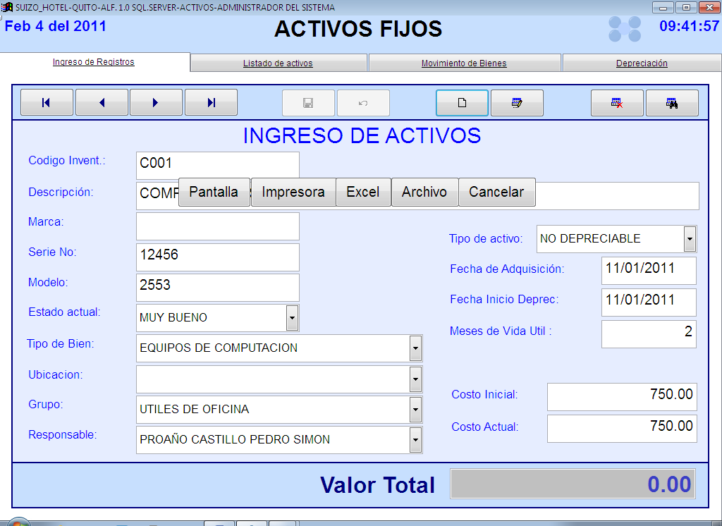 Activos Médicos